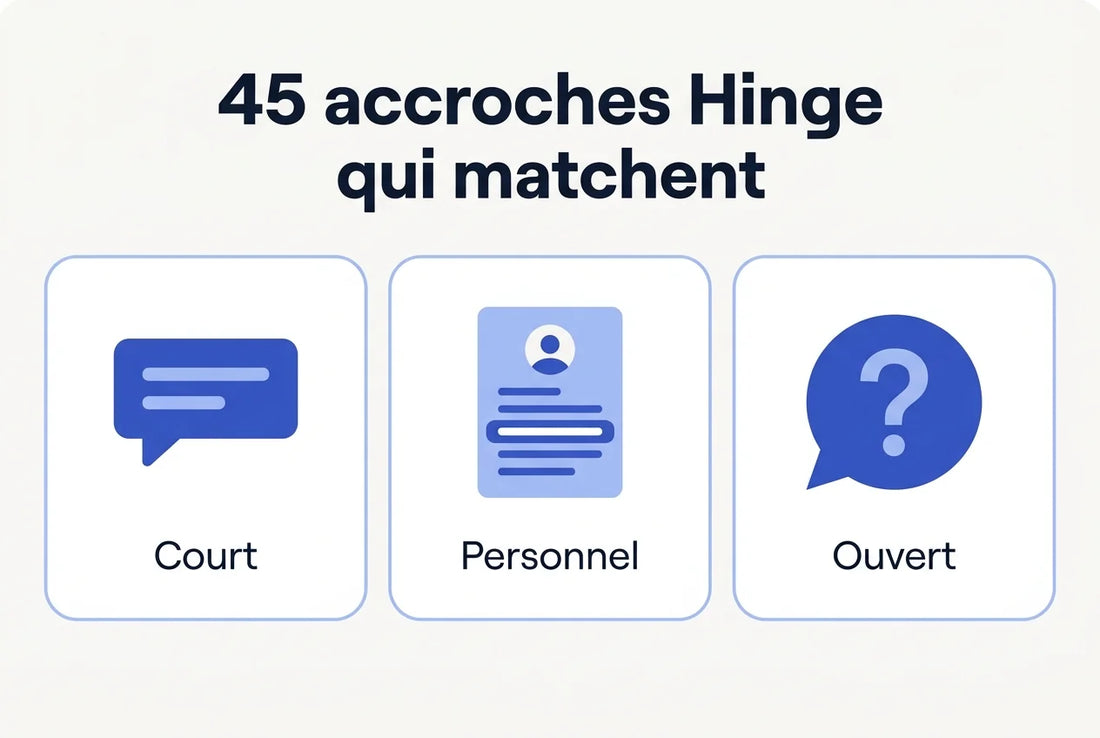 Trois cartes illustrant ce que doit être une accroche Hinge, avec les mentions Court, Personnel et Ouvert.