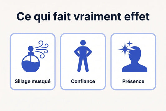 Parfum phéromone homme : avis honnête et ce que dit la science - Vaillant Parfums