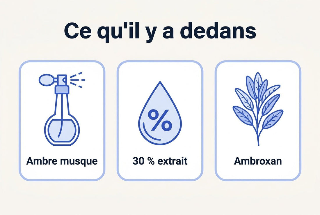 Parfum phéromone homme Vaillant : ce qu'il y a vraiment dans le flacon - Vaillant Parfums