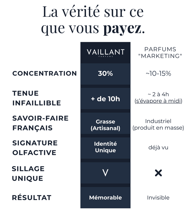 Vaillant - L'original_