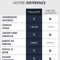 Vaillant - L'original_