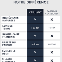 VAILLANT - L'ORIGINAL_